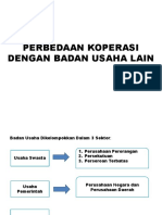 Perbedaan Koperasi Dengan Badan Usaha Lain