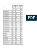 Cijenik Brendiranih Ulja Mobil: VPC VPC (RABAT 30%) VPC (Sa PDV-om)