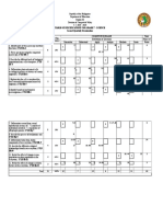 Table of Specifications in Grade 7 Science