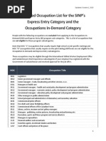 SINP Excluded Occupation List (October 1, 2019)