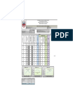 PLANILLA MARSHALL (Para Rotura de Briqu.) PDF