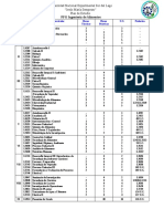 Pensum Alimento PDF