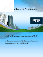 National Income Accounting PPT MBA