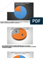 Encuestas y Graficas Sobre Obesidad