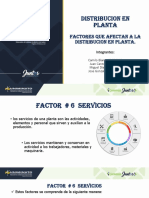 Factor Servicio Richard Muther