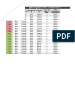 @BreakingOutBad Return On Risk Projection Tool