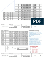 Schedule of Load