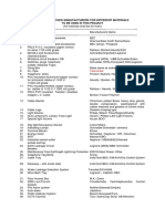 List of Approved Manufacturers For Different Materials To Be Used in This Project