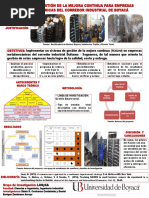 Poster Kaizen 2018