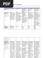 STEP Standard 4 - Unit and Lesson Planning: Title of Lesson or Activity