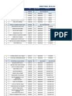 Directorio Alcaldes Provinciales y Distritales