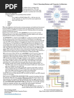 Paper 1 Theory Unit 4 Operating Systems and Computer Architecture