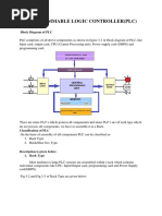 PLC