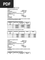 Amortización Costo de Capital