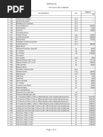 Construction Schedule & S Curve