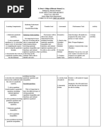 Curriculum Map 1st Quarter Math 9