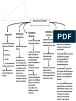 Copia (2) de Discapacidad Motora 2da. Parte