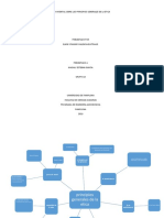 Mapa Mental Sobre Los Principios Generales de La Etica