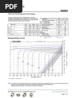 N40EH Grade Neodymium Magnets Data