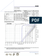 N52M Grade Neodymium Magnets Data