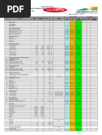 Balance BOQ Piping Erector Acid (Kesetaraan)