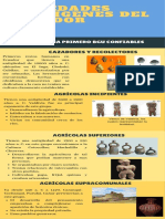 Sociedades Aborígenes Del Ecuador