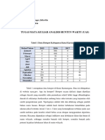 Analisis Runtun Waktu