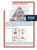 Piramide Alimenticia