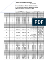 Schedule at A Glance