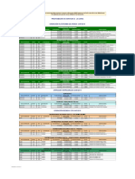 PSC SPRC - Programacion 1900 PDF