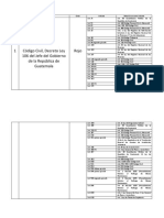 Cuadro Comparativo de Leyes A Estudiar