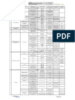 PIP Plan de Inspeccion y Pruebas PDF