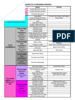 Unidades Ciclo Preandino