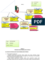 MODUL 2 - Astri Nuryani