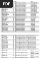 ASEAN Engineer List