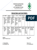 4.2.5.3 Rencana Tindak Lanjut