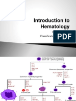 Introduction To Hematology