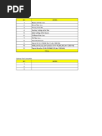 Contoh Form Maintenance Cost