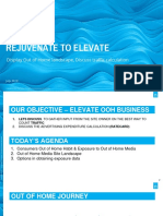 Rejuvenate To Elevate OOH Event - 2 Aug 2019