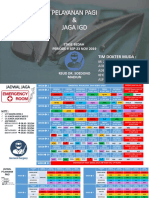 Pelayanan Pagi & Jaga Igd: Tim Dokter Muda