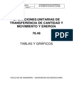 Compendio de Tablas y Gráficos