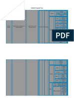 GRACIE Genealogia