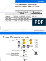 1-Ericsson GSM-based System Model