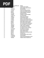 ReporteVacantes Reporte Detalle Procesos Detalle Procesos