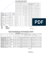 Papan Data SD 1 Sukarara