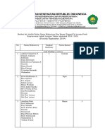 Data Hunian Asrama - Agustus.2019