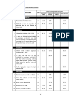 3.15 Roads and Pavings (Class Q) PDF