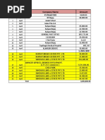 GST Details