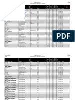 Delphi - Cars Compatibles