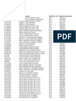 Empresa: Nit: Fecha Inicio Fecha Fin Identificación Cotizante Nombre Cotizante Tipo INCA / LICE Número Autorización